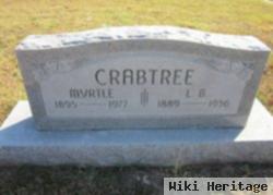 Myrtle Crabtree