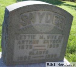 Lettie M Hoppock Snyder