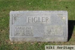 Edward Figler