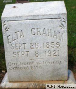 Elta F. Graham