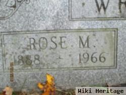 Rose M. Hoyt Wright