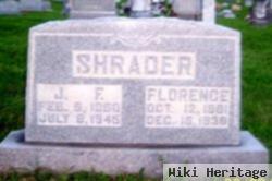 John Finley Shrader