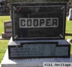 John H Cooper