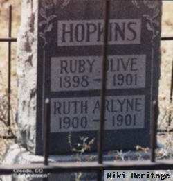 Ruby Olive Hopkins