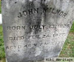 John Milnor