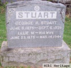 George R Stuart