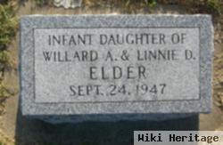 Infant Daughter Elder