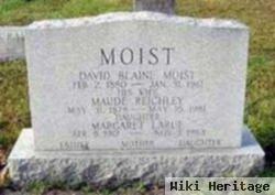 David Blaine Moist