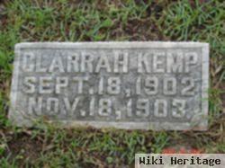 Clarrah Kemp