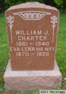 Eva Lena Wade Charter