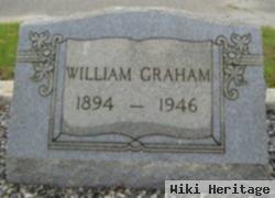 William Graham