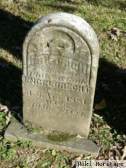 Friedrich Engelbrecht