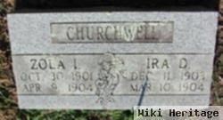 Ira D Churchwell