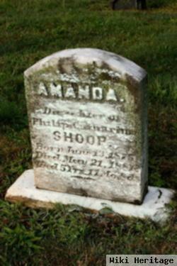 Amanda Shoop