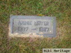 Annie Moyer