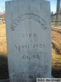 Jesse Willard