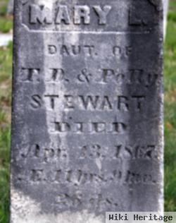 Mary L Stewart