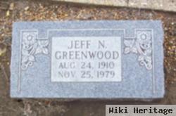 Jeff Greenwood