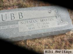 Norman Martin Grubb