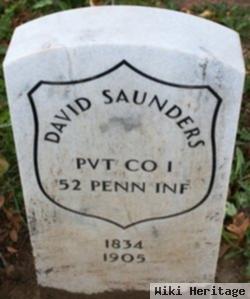 David Saunders