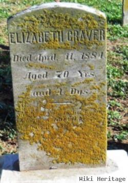 Elizabeth Craver