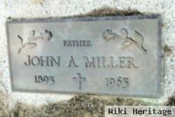 John Miller