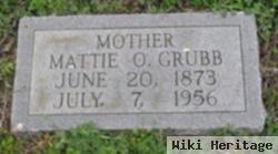 Mattie O. Grubb