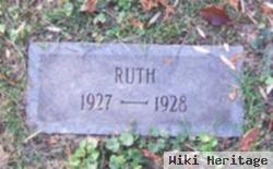 Ruth Davis