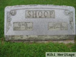 Elmer Shoop