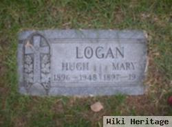 Hugh Logan