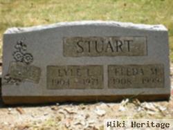 Lyle L. Stuart