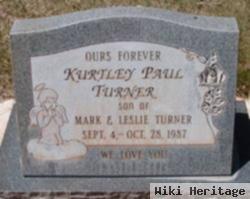 Kurtley Paul Turner