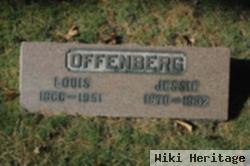 Louis Offenberg