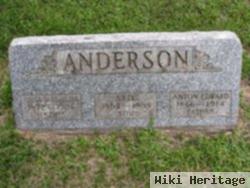 Axel Julius Anderson