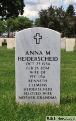 Anna Heiderscheid