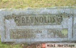 Mortimer Reynolds