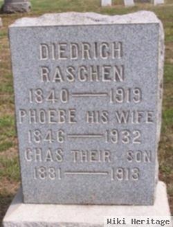 Diedrich Raschen