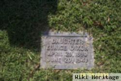 Eunice Dixon