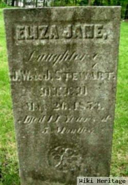 Eliza Jane Stewart