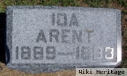 Ida Arent