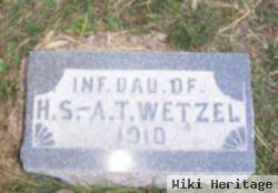 Inf Dau Of H. S. & A. T. Wetzel