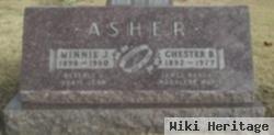 Minnie Jane Fortner Asher