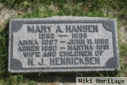 Annie Henricksen