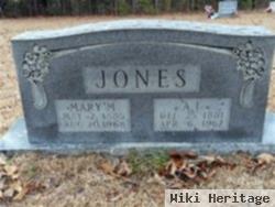 Mary J. Minor Jones