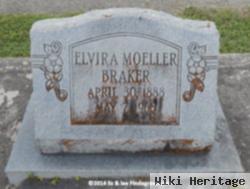 Elvira Moeller Braker