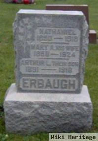 Arthur L. Erbaugh