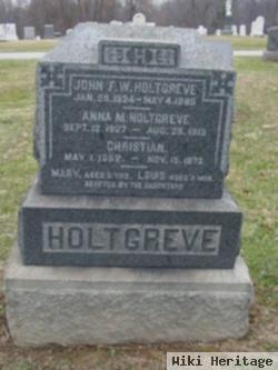 Christian Holtgreve