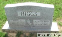 George H Higgs