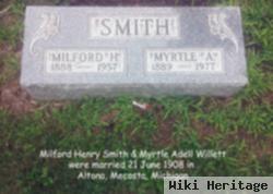 Milford H. Smith