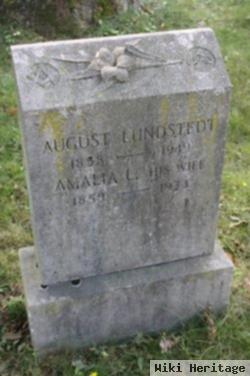 August Lundstedt